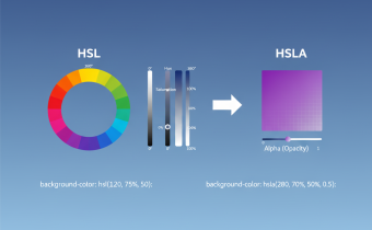 Convertir un code hexadécimal vers HSL et HSLA avec LESS
